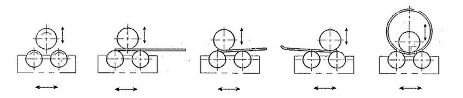 f3dace73 3b66 4156 860f 457ea391826f Hudong Heavy Industry Machinery